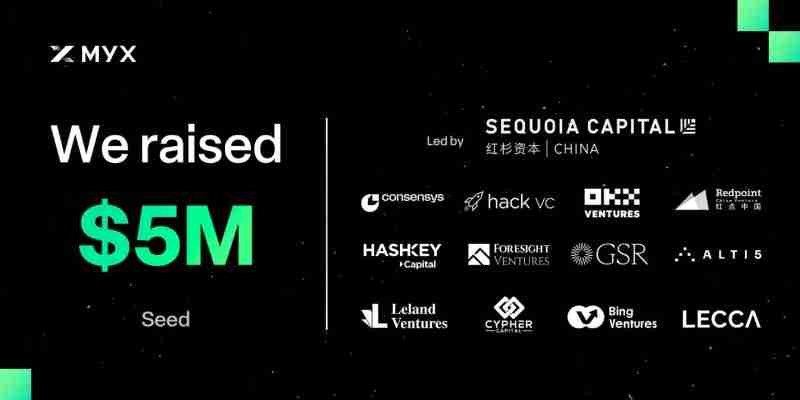 MYX币暴涨百倍,究竟是什么原因?一文探索